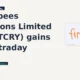 Brainbees Solutions Limited FIRSTCRY gains 7%