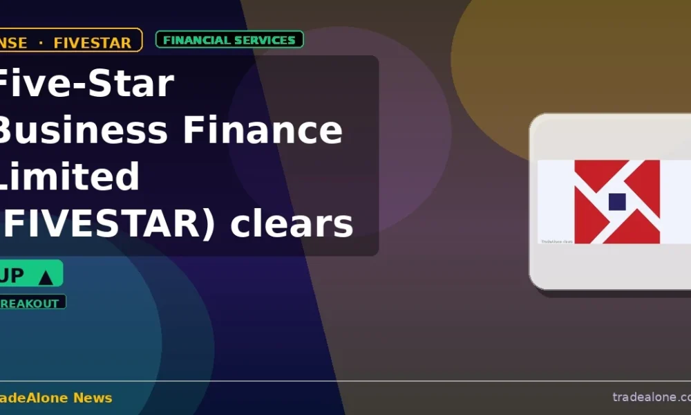 Five-Star Business Finance Limited FIVESTAR clears resistance
