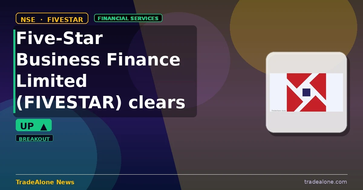 Five-Star Business Finance Limited FIVESTAR clears resistance