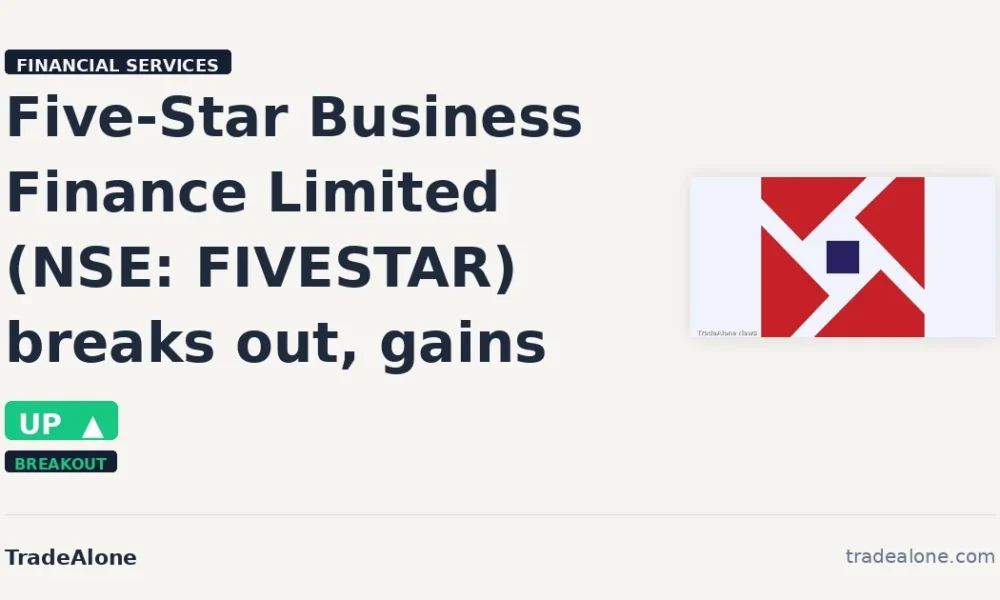 Five-Star Business Finance Limited NSE: FIVESTAR breakout