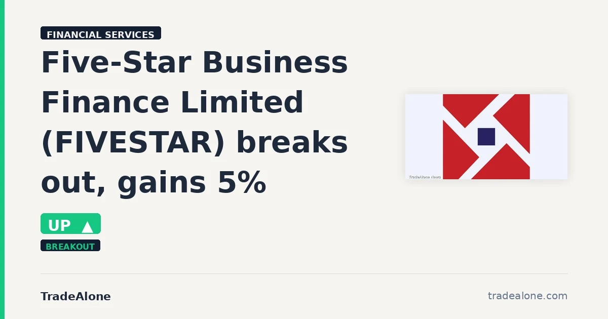 Five-Star Business Finance Limited FIVESTAR breakout