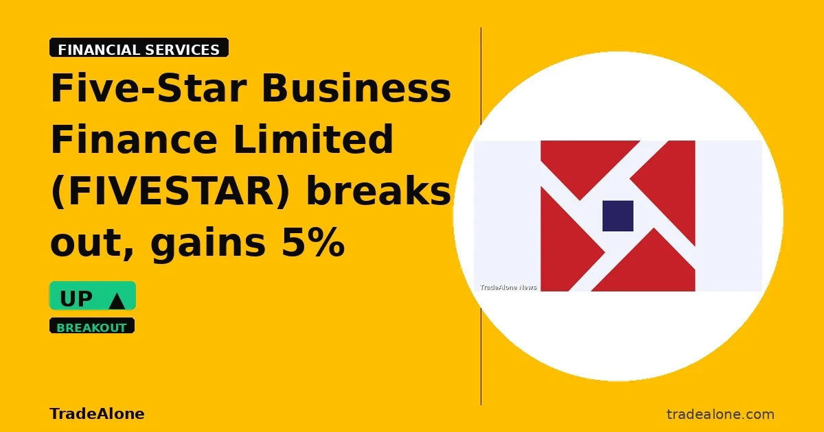 Five-Star Business Finance Limited FIVESTAR breakout