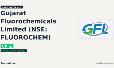 Gujarat Fluorochemicals Limited NSE: FLUOROCHEM edges up 6% intraday