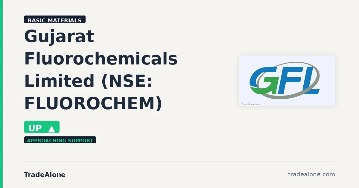 Gujarat Fluorochemicals Limited NSE: FLUOROCHEM edges up 6% intraday