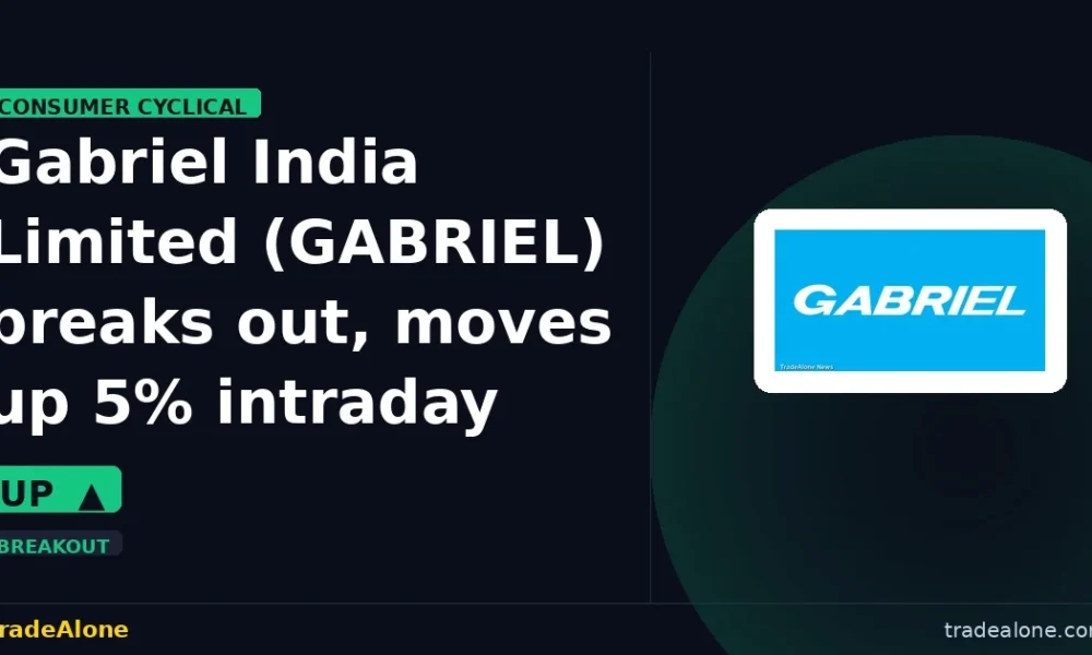 Gabriel India Limited GABRIEL breakout