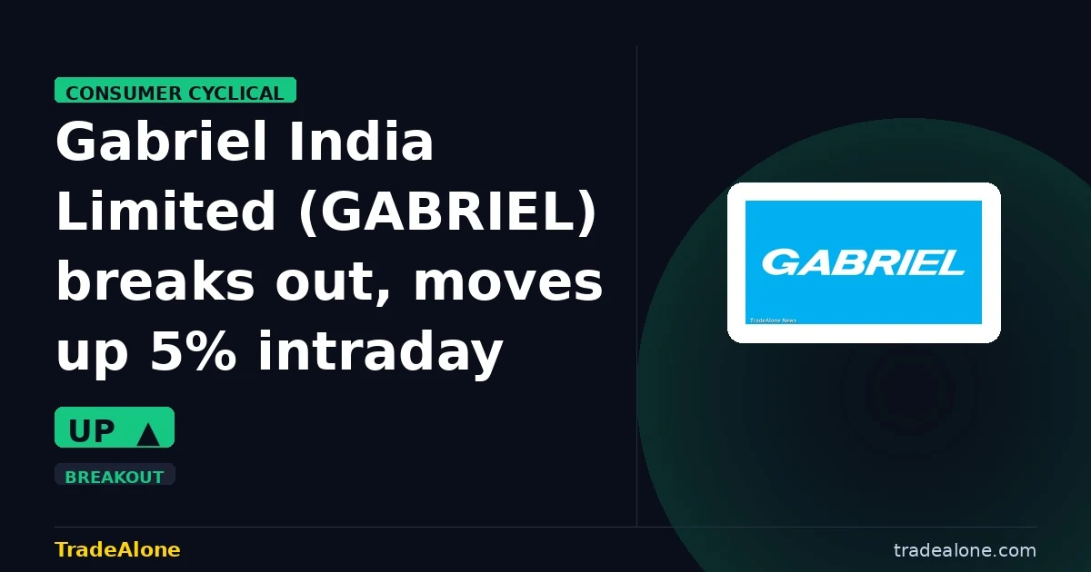 Gabriel India Limited GABRIEL breakout