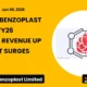 Ganesh Benzoplast Limited FY26 Results
