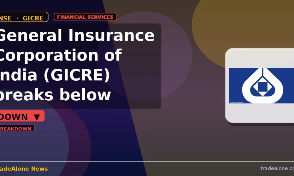 General Insurance Corporation of India GICRE breaks below support