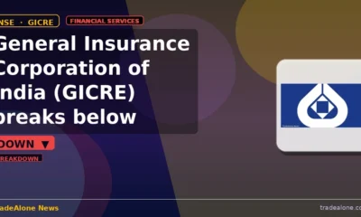 General Insurance Corporation of India GICRE breaks below support