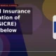 General Insurance Corporation of India GICRE breaks below support