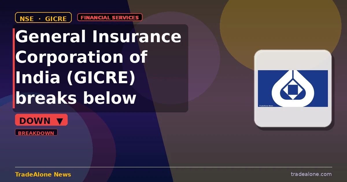 General Insurance Corporation of India GICRE breaks below support