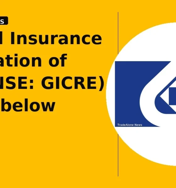 General Insurance Corporation of India GICRE breaks below support