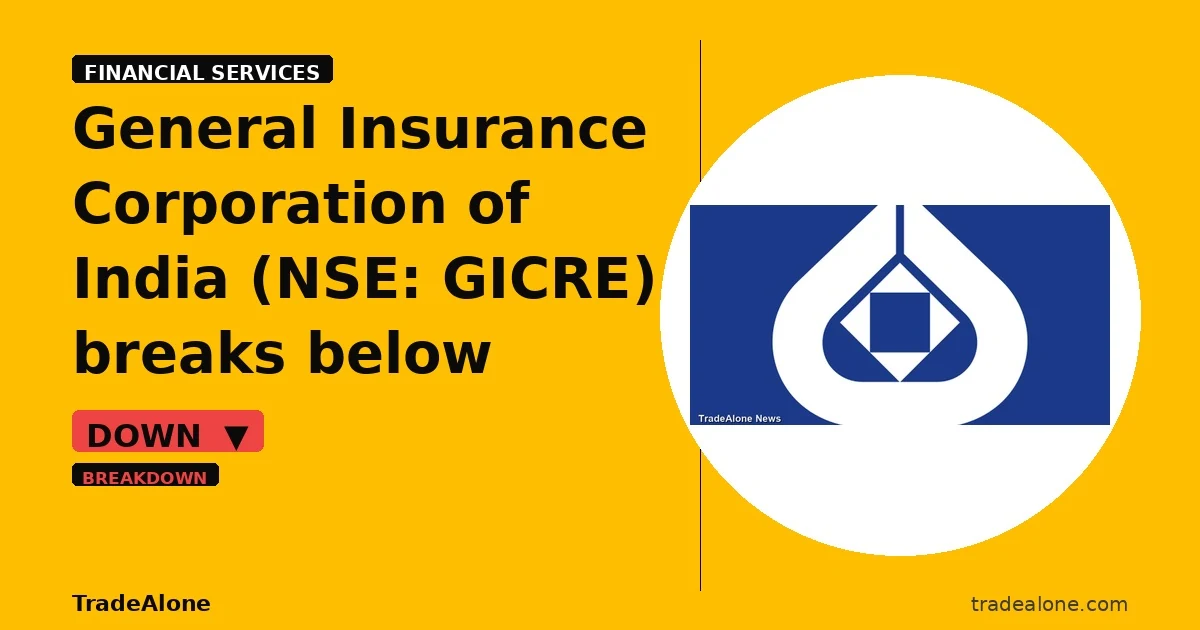 General Insurance Corporation of India GICRE breaks below support