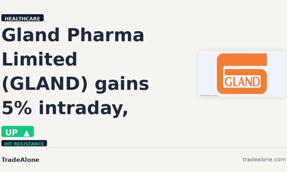 Gland Pharma Limited GLAND tests resistance