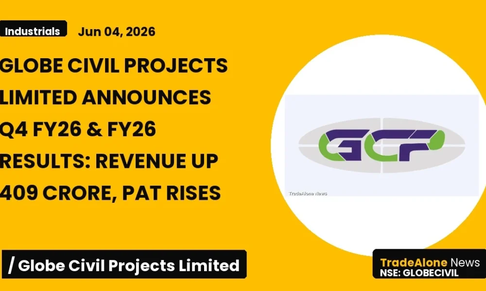 Globe Civil Projects Limited Globecivil Q4 FY26 Results: Revenue Up 409 Crore, PAT Rises
