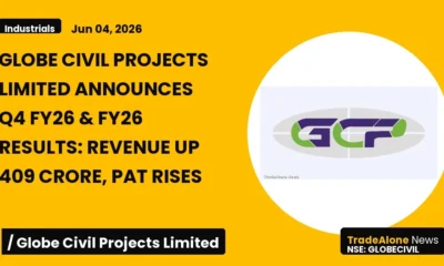 Globe Civil Projects Limited Globecivil Q4 FY26 Results: Revenue Up 409 Crore, PAT Rises