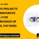 Globe Civil Projects Limited Globecivil Q4 FY26 Results: Revenue Up 409 Crore, PAT Rises