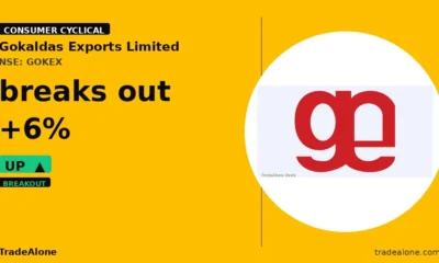 Gokaldas Exports Limited GOKEX breaks out