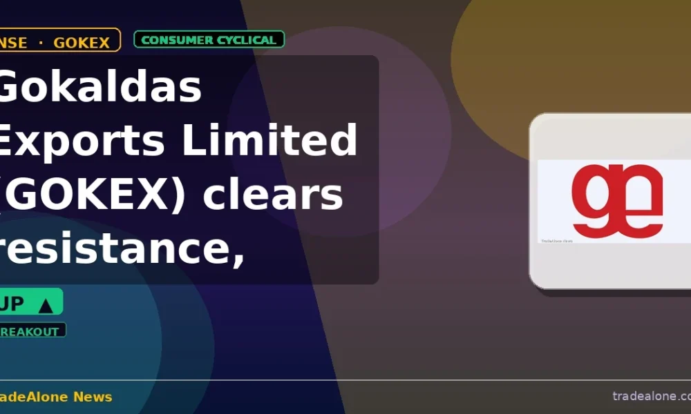 Gokaldas Exports Limited GOKEX clears resistance