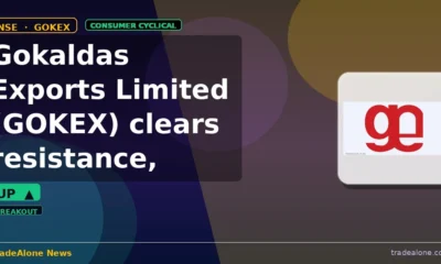 Gokaldas Exports Limited GOKEX clears resistance
