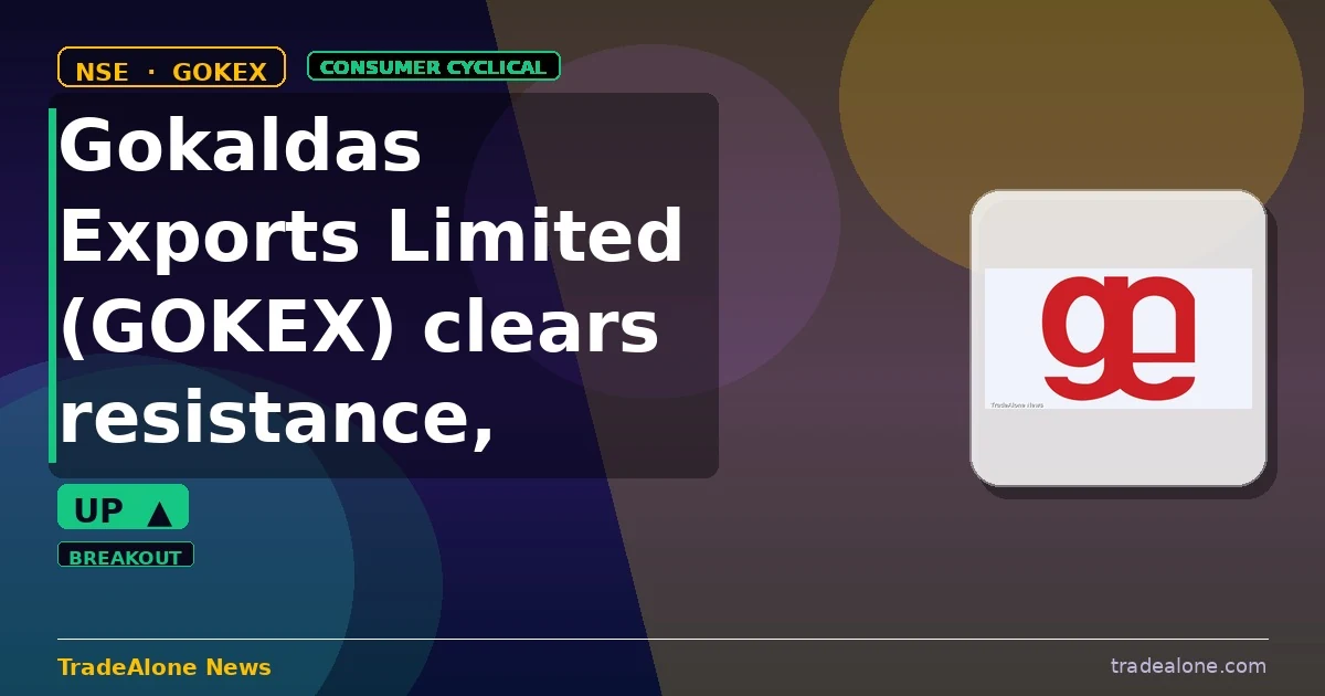 Gokaldas Exports Limited GOKEX clears resistance