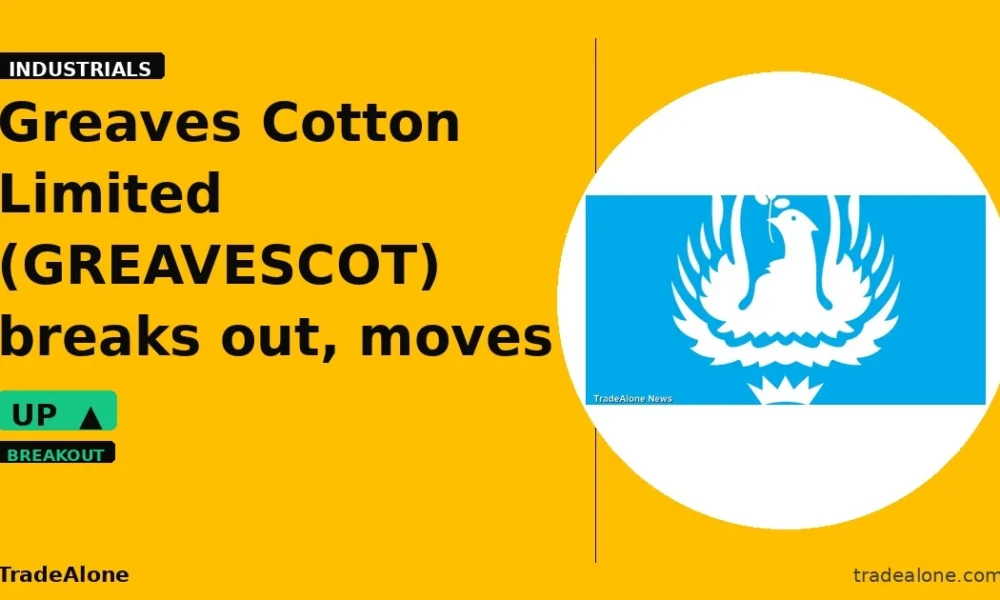 Greaves Cotton Limited GREAVESCOT breakout