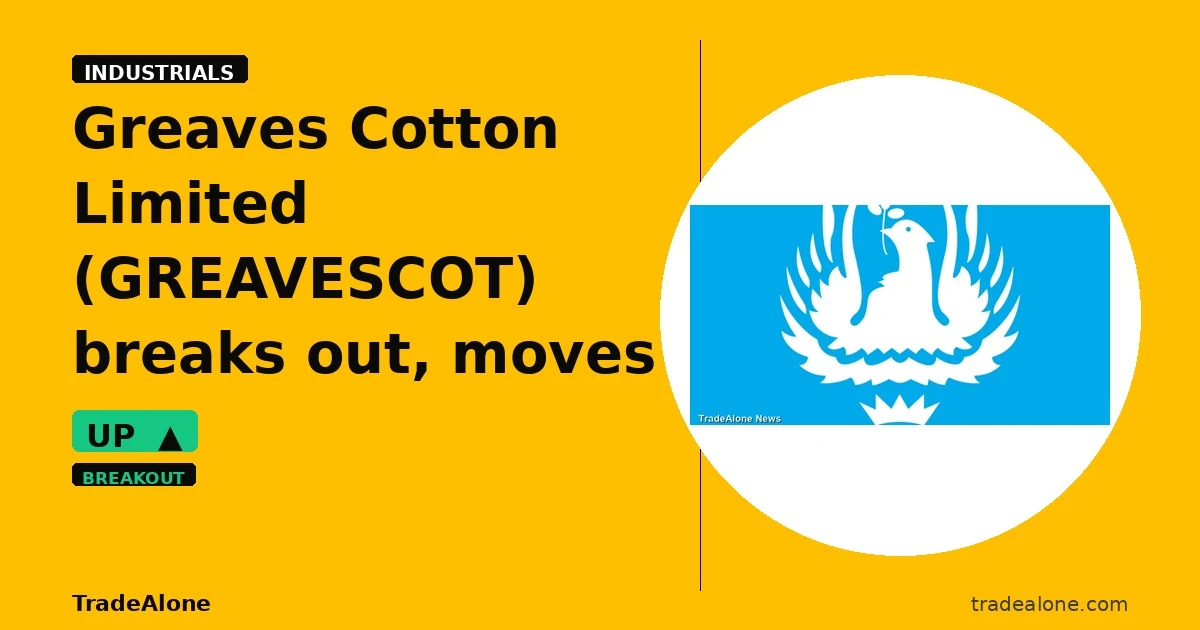 Greaves Cotton Limited GREAVESCOT breakout