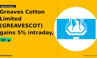 Greaves Cotton Limited GREAVESCOT clears resistance