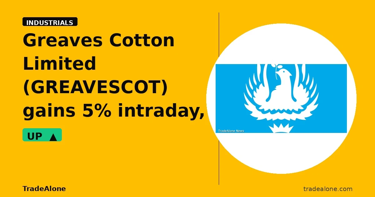 Greaves Cotton Limited GREAVESCOT clears resistance