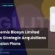Gujarat Themis Biosyn Limited Gujthem Q2 FY27 Acquisitions