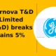 GE Vernova T&D India Limited GVT&D breaks out
