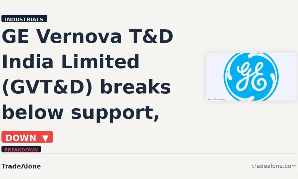 GE Vernova T&D India Limited GVT&D breaks below support