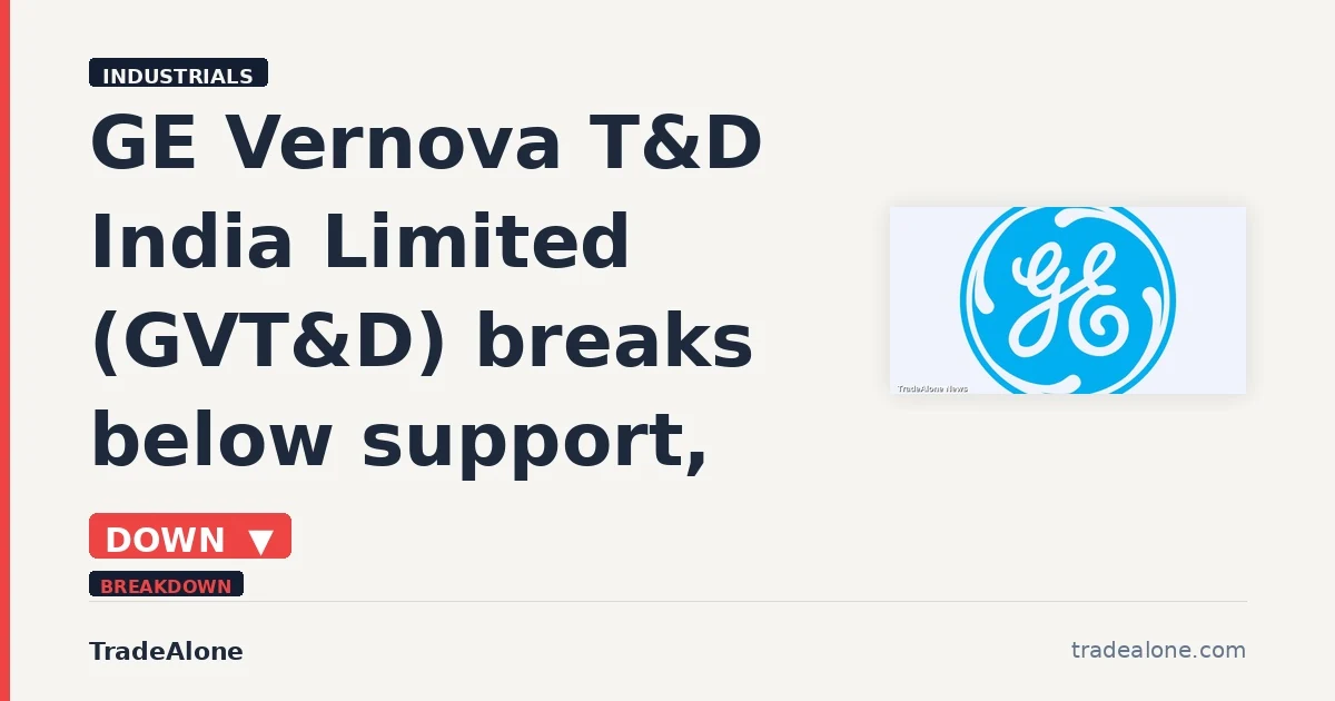 GE Vernova T&D India Limited GVT&D breaks below support