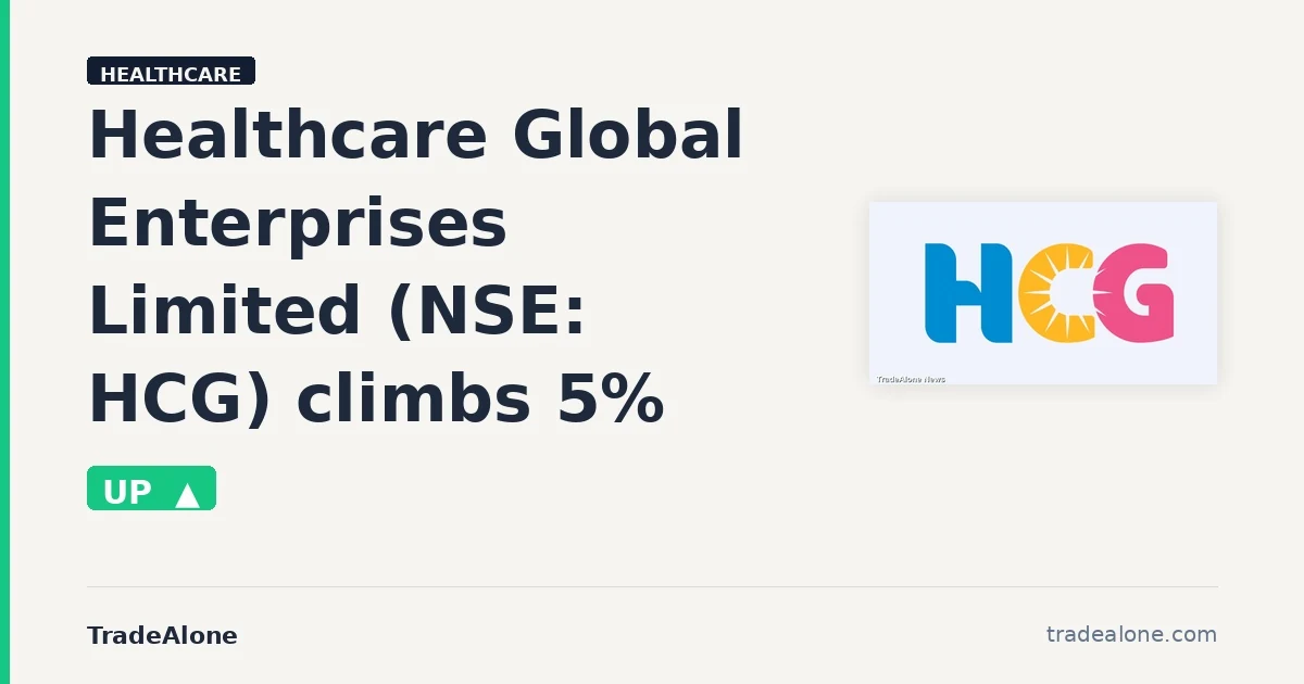 Healthcare Global Enterprises Limited HCG intraday gains