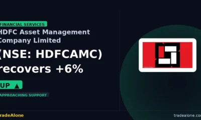 HDFC Asset Management Company Limited NSE: HDFCAMC recovers
