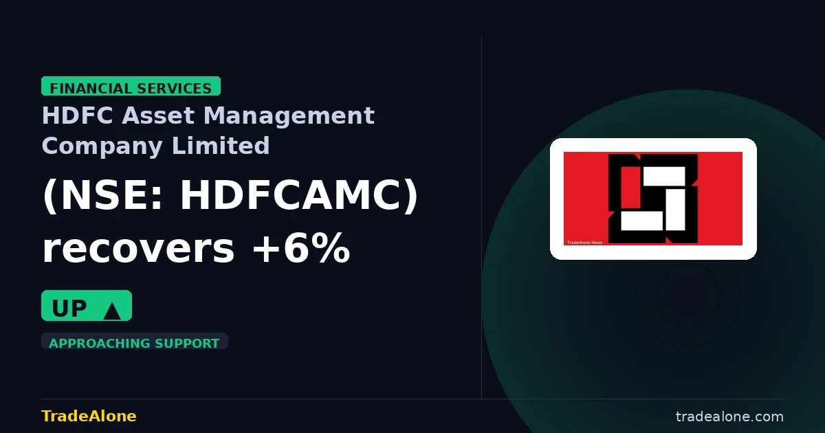 HDFC Asset Management Company Limited NSE: HDFCAMC recovers