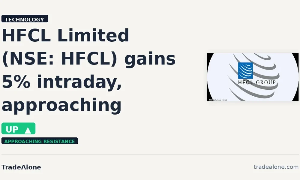 HFCL Limited NSE HFCL approaching resistance