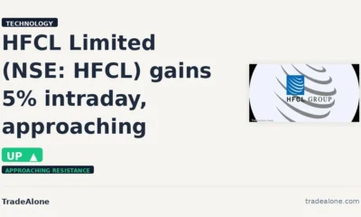 HFCL Limited NSE HFCL approaching resistance