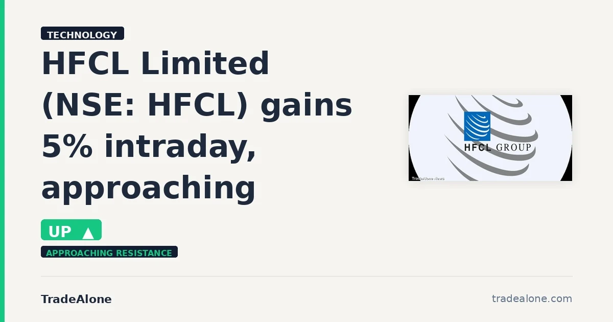 HFCL Limited NSE HFCL approaching resistance
