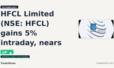 HFCL Limited NSE:HFCL gains 5% intraday nears resistance