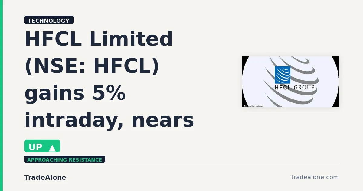 HFCL Limited NSE:HFCL gains 5% intraday nears resistance