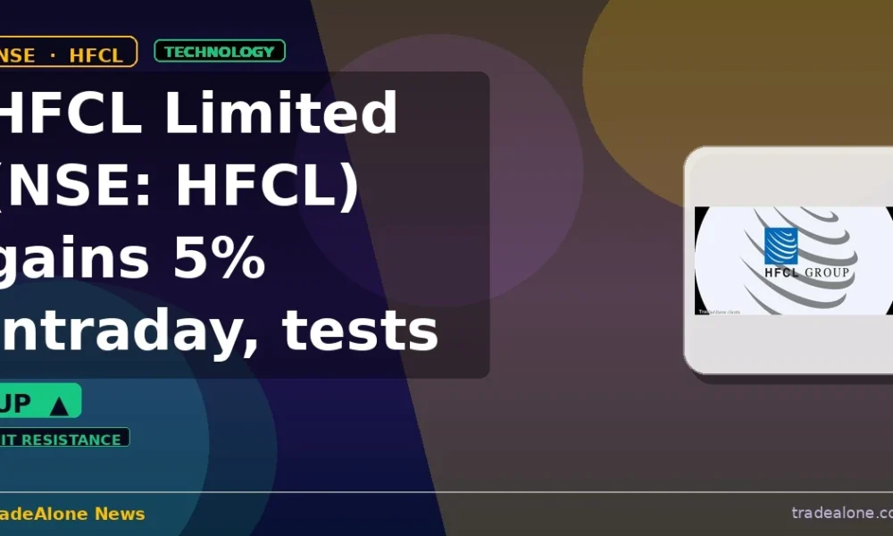 HFCL Limited NSE HFCL tests resistance