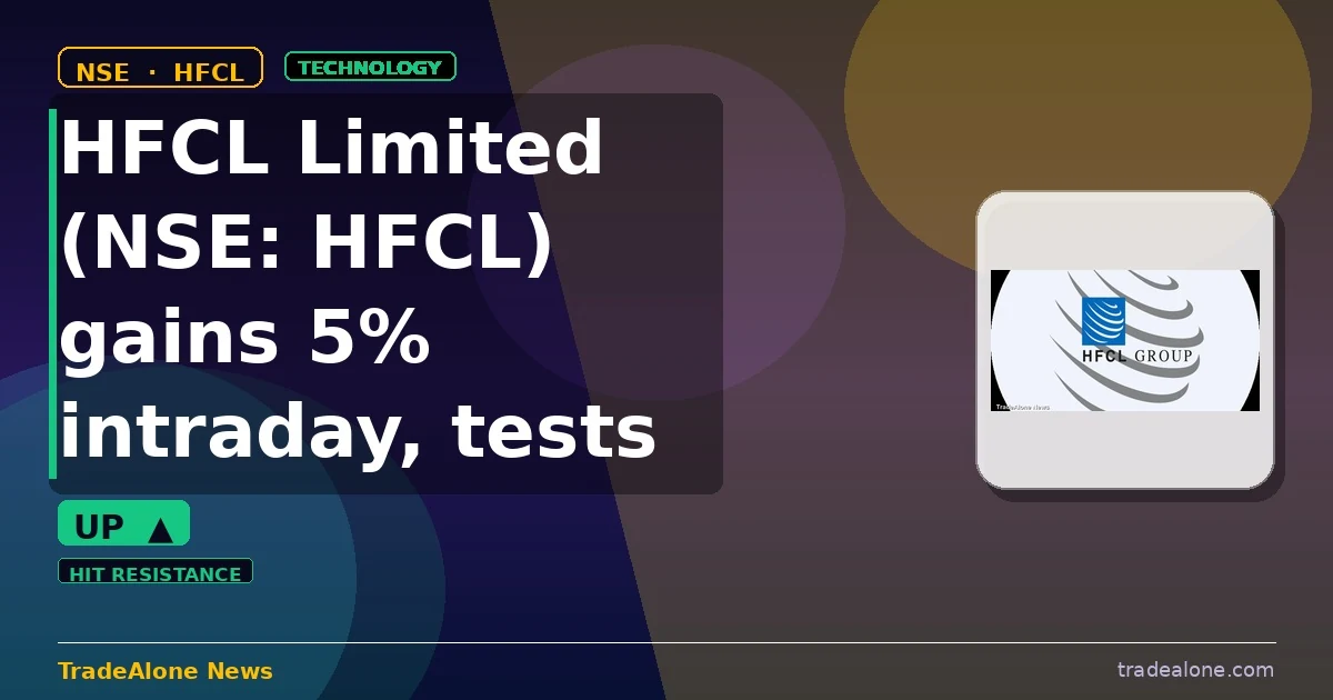 HFCL Limited NSE HFCL tests resistance
