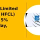 HFCL Limited NSE HFCL breakout
