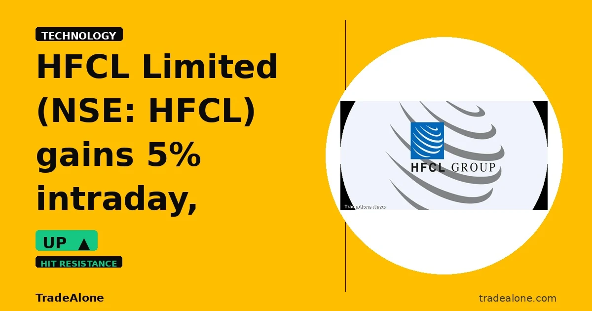 HFCL Limited NSE HFCL breakout