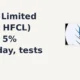 HFCL Limited NSE HFCL tests resistance