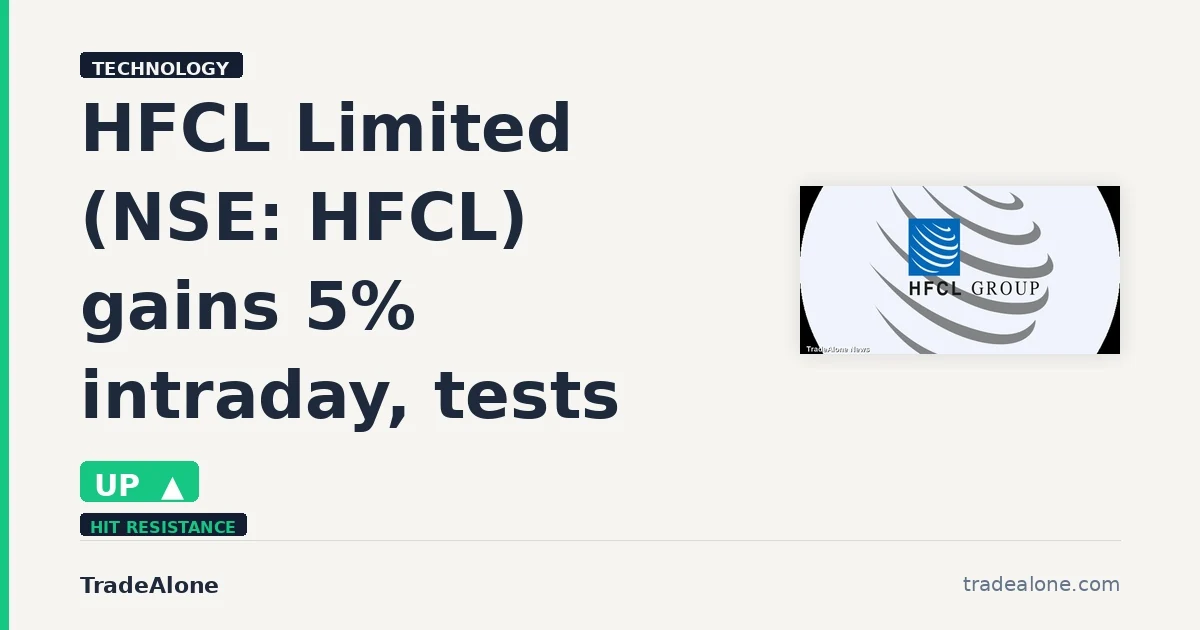 HFCL Limited NSE HFCL tests resistance