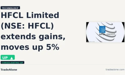 HFCL Limited NSE HFCL extends gains