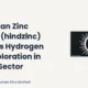 Hindustan Zinc Limited Hindzinc Hydrogen Exploration