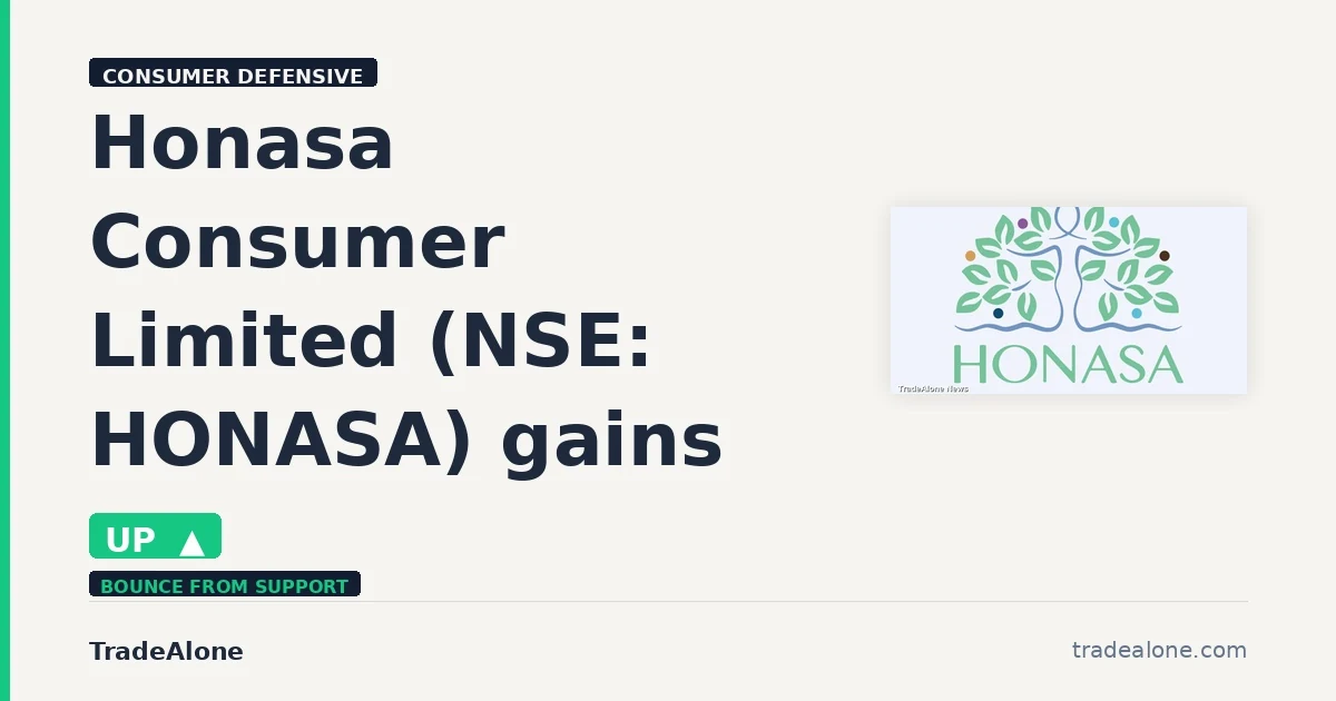 Honasa Consumer Limited NSE HONASA gains 5%